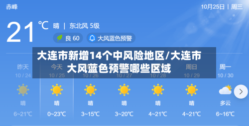大连市新增14个中风险地区/大连市大风蓝色预警哪些区域-第1张图片