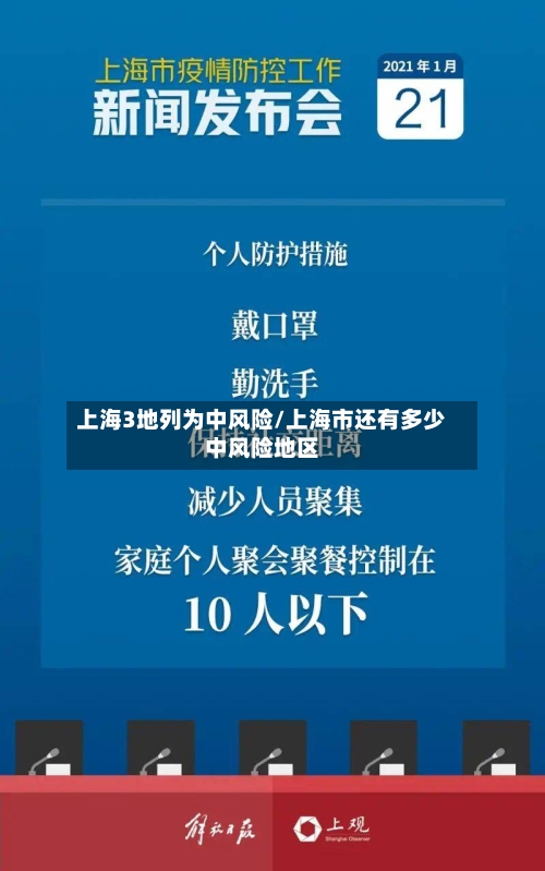 上海3地列为中风险/上海市还有多少中风险地区-第3张图片