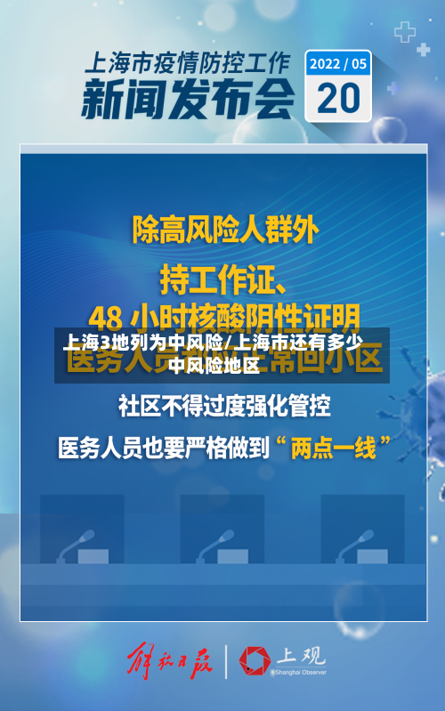 上海3地列为中风险/上海市还有多少中风险地区-第2张图片