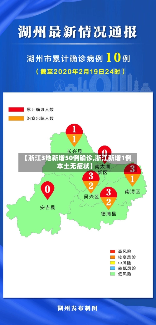 【浙江3地新增50例确诊,浙江新增1例本土无症状】-第1张图片