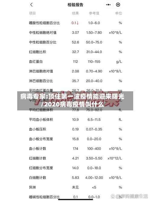病毒专家:顶住第一波疫情能迎来曙光/2020病毒疫情叫什么-第2张图片