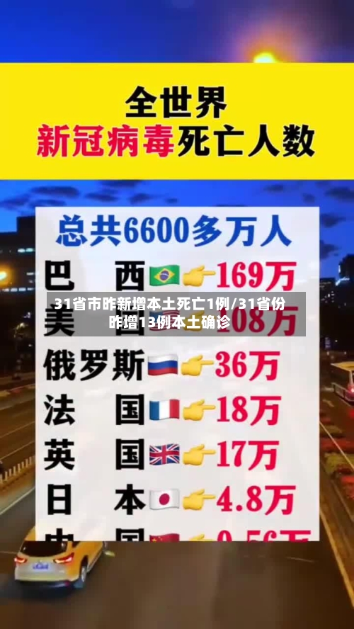 31省市昨新增本土死亡1例/31省份昨增13例本土确诊