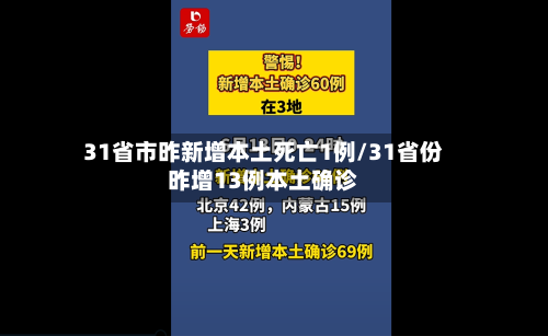 31省市昨新增本土死亡1例/31省份昨增13例本土确诊-第2张图片