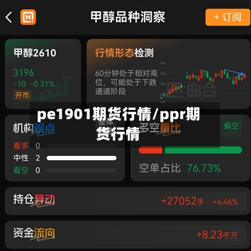 pe1901期货行情/ppr期货行情-第1张图片