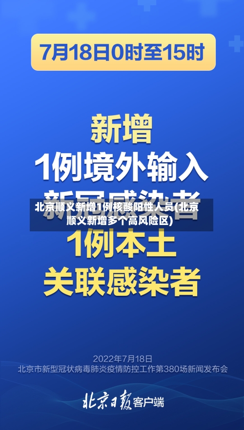 北京顺义新增1例核酸阳性人员(北京顺义新增多个高风险区)-第1张图片