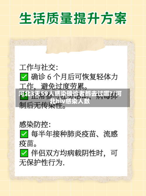 河北3天59人感染确诊者都去过哪?/河北hiv感染人数-第1张图片