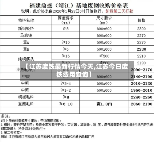 【江苏废铁最新行情今天,江苏今日废铁费用查询】-第1张图片