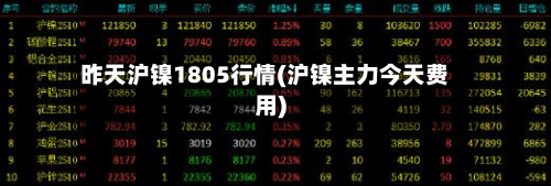 昨天沪镍1805行情(沪镍主力今天费用)-第1张图片