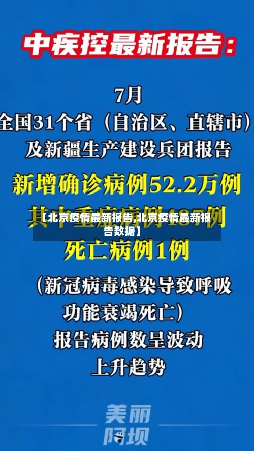【北京疫情最新报告,北京疫情最新报告数据】-第1张图片