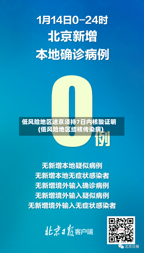 低风险地区进京须持7日内核酸证明(低风险地区结核传染病)-第2张图片