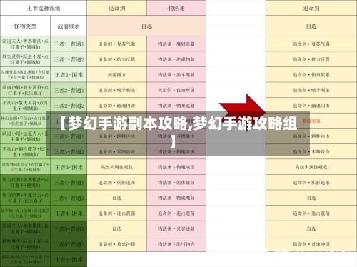 【梦幻手游副本攻略,梦幻手游攻略组】-第1张图片