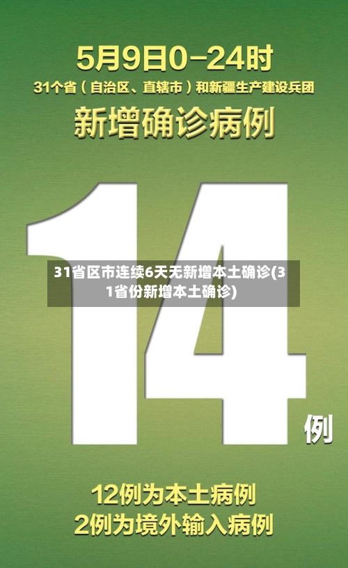 31省区市连续6天无新增本土确诊(31省份新增本土确诊)