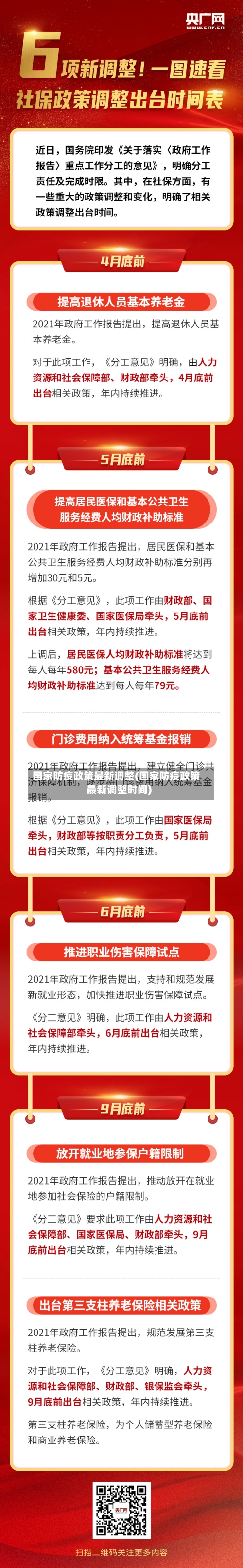 国家防疫政策最新调整(国家防疫政策最新调整时间)-第1张图片