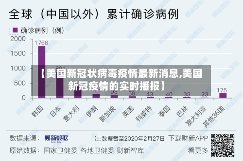 【美国新冠状病毒疫情最新消息,美国新冠疫情的实时播报】-第1张图片