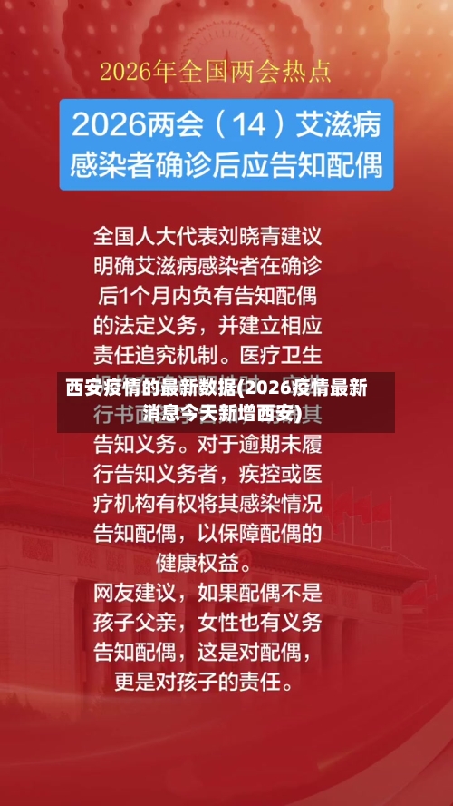 西安疫情的最新数据(2026疫情最新消息今天新增西安)-第2张图片