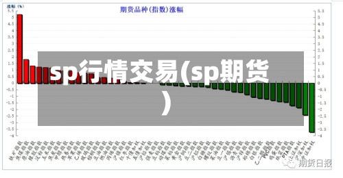 sp行情交易(sp期货)-第3张图片