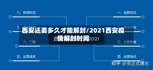 西安还要多久才能解封/2021西安疫情解封时间-第1张图片