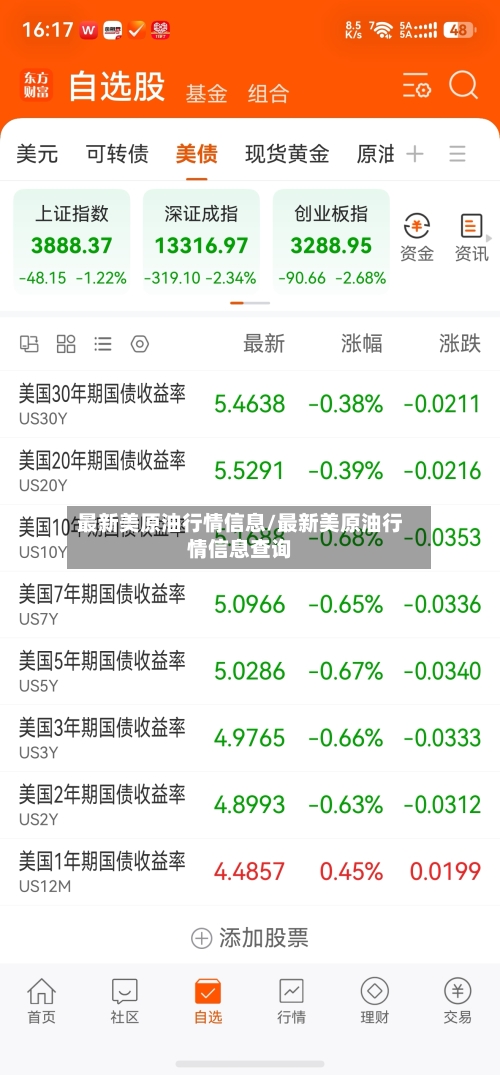 最新美原油行情信息/最新美原油行情信息查询-第1张图片