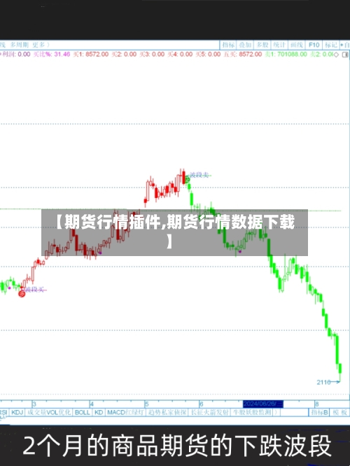 【期货行情插件,期货行情数据下载】-第3张图片