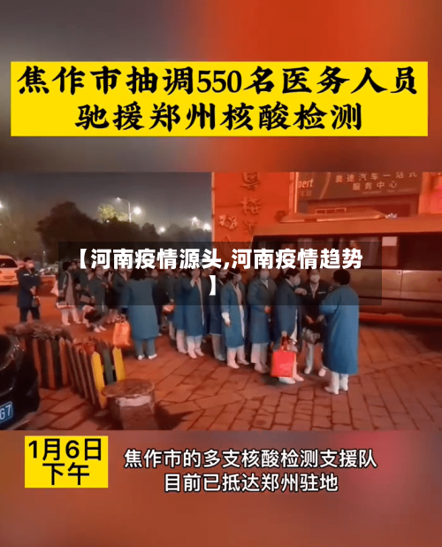 【河南疫情源头,河南疫情趋势】