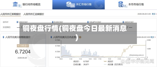 铜夜盘行情(铜夜盘今日最新消息)-第2张图片