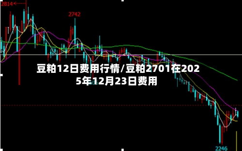 豆粕12日费用行情/豆粕2701在2025年12月23日费用