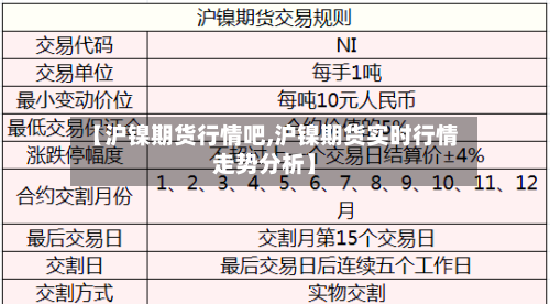 【沪镍期货行情吧,沪镍期货实时行情走势分析】-第1张图片
