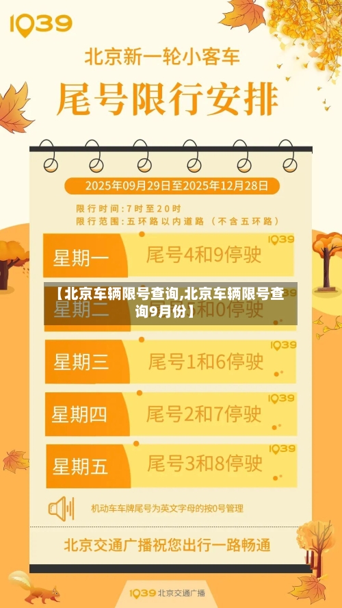 【北京车辆限号查询,北京车辆限号查询9月份】