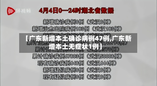 【广东新增本土确诊病例47例,广东新增本土无症状1例】-第1张图片