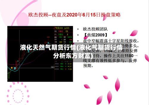 液化天然气期货行情(液化气期货行情分析东方财富)-第2张图片