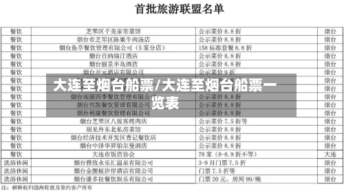 大连至烟台船票/大连至烟台船票一览表-第1张图片