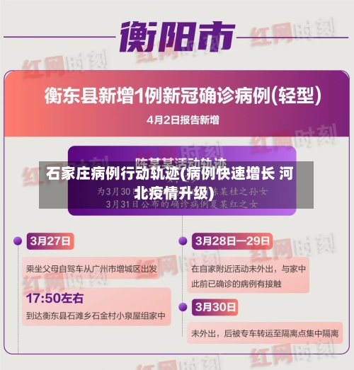 石家庄病例行动轨迹(病例快速增长 河北疫情升级)-第1张图片