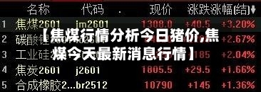 【焦煤行情分析今日猪价,焦煤今天最新消息行情】-第1张图片