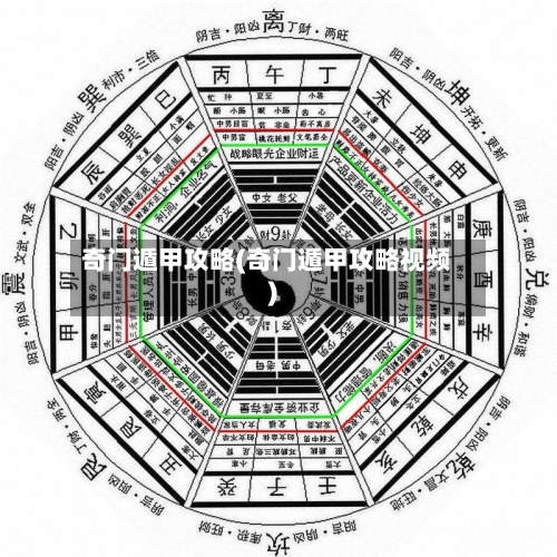 奇门遁甲攻略(奇门遁甲攻略视频)