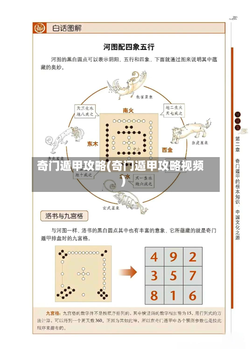 奇门遁甲攻略(奇门遁甲攻略视频)-第3张图片