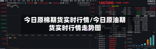 今日原棉期货实时行情/今日原油期货实时行情走势图-第1张图片