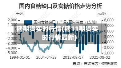 糖期货实时行情(糖11期货实时行情最新)-第1张图片