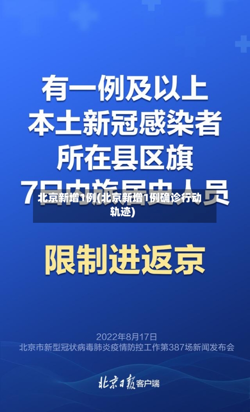 北京新增1例(北京新增1例确诊行动轨迹)-第1张图片