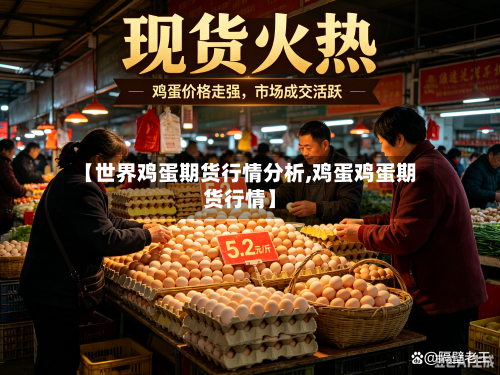 【世界鸡蛋期货行情分析,鸡蛋鸡蛋期货行情】-第1张图片
