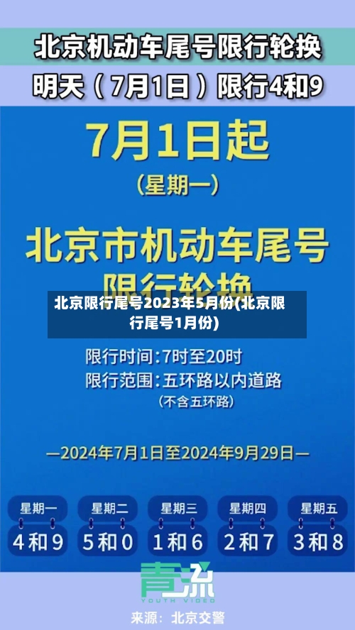 北京限行尾号2023年5月份(北京限行尾号1月份)-第1张图片
