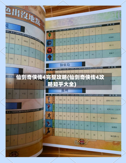 仙剑奇侠传4完整攻略(仙剑奇侠传4攻略知乎大全)-第1张图片