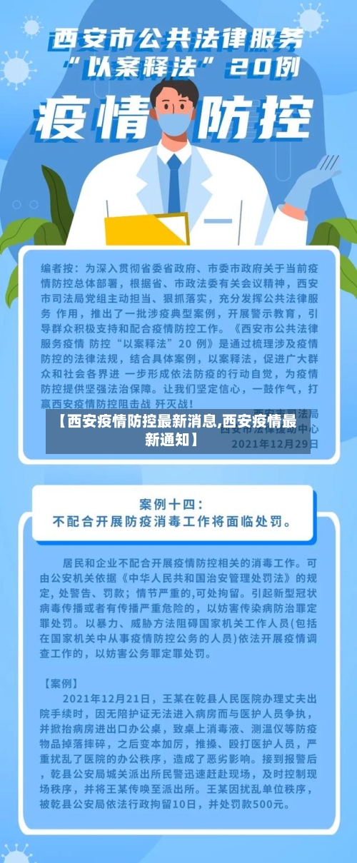 【西安疫情防控最新消息,西安疫情最新通知】-第1张图片