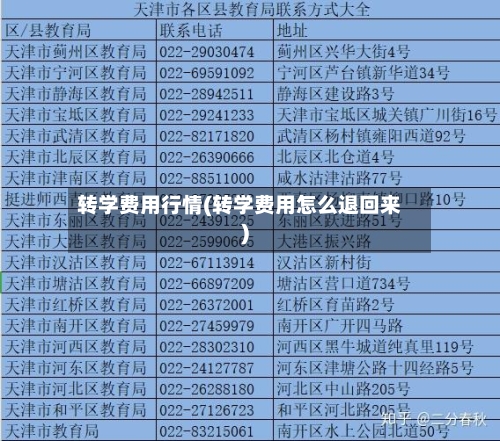 转学费用行情(转学费用怎么退回来)-第1张图片