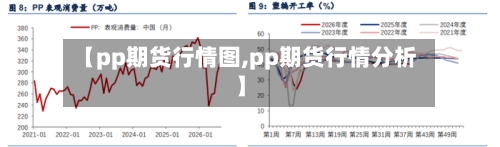 【pp期货行情图,pp期货行情分析】-第1张图片