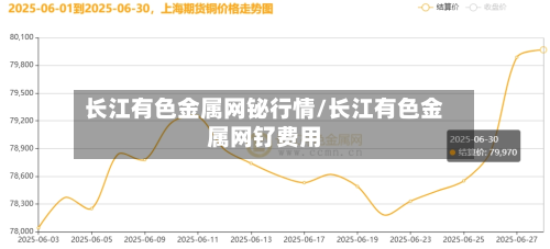 长江有色金属网铋行情/长江有色金属网钌费用-第1张图片