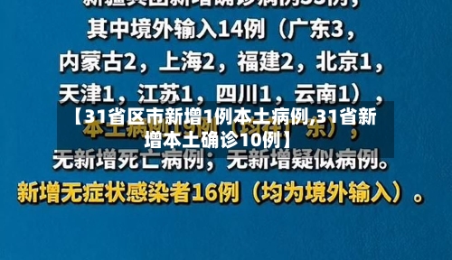 【31省区市新增1例本土病例,31省新增本土确诊10例】-第1张图片