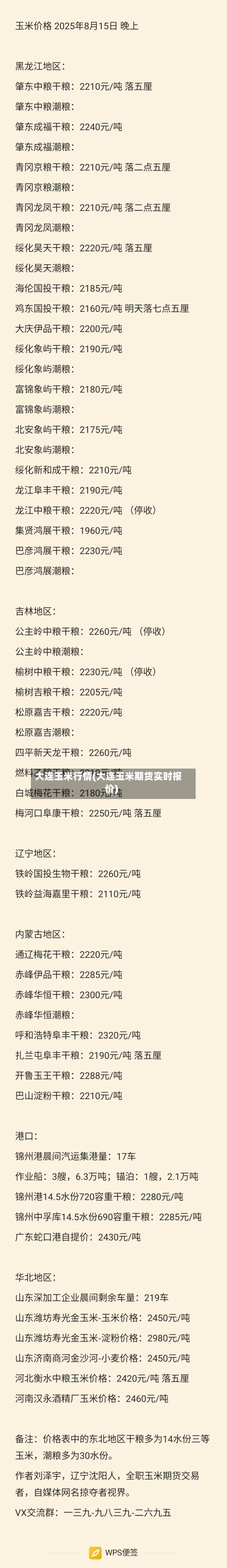 大连玉米行情(大连玉米期货实时报价)-第1张图片