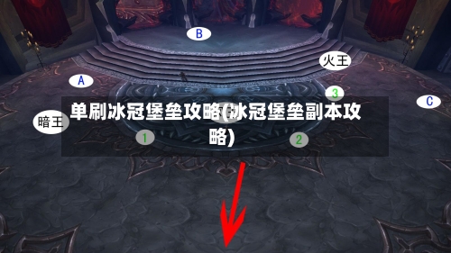 单刷冰冠堡垒攻略(冰冠堡垒副本攻略)-第1张图片