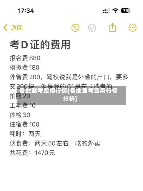 各地驾考费用行情(各地驾考费用行情分析)-第1张图片