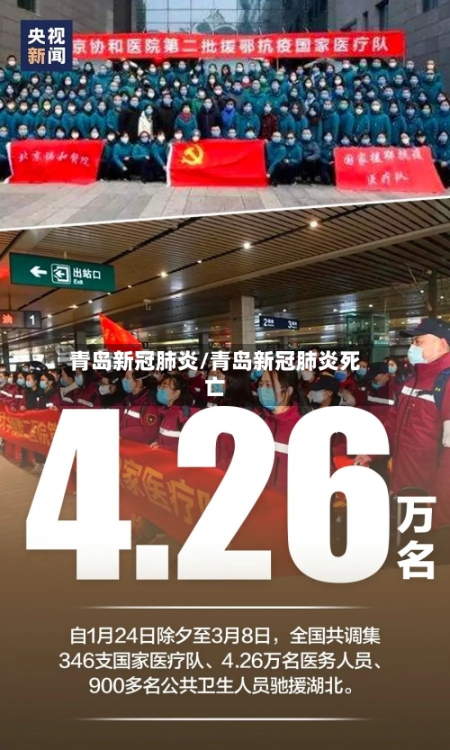 青岛新冠肺炎/青岛新冠肺炎死亡-第2张图片